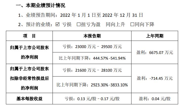 露笑科技，创新引领未来，持续推动科技发展最新消息综述