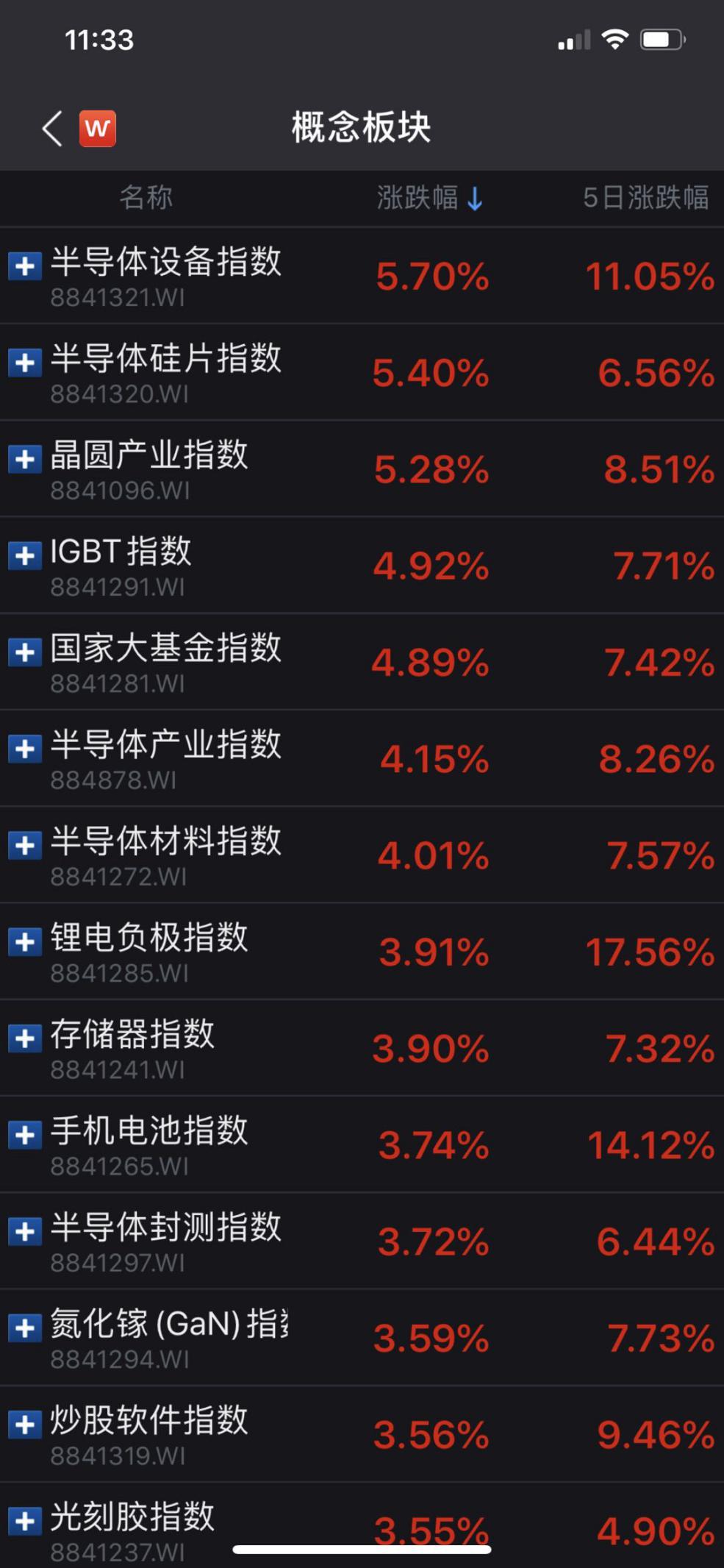 A股最新总市值全景解析