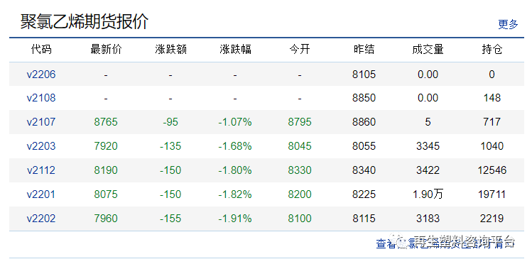 塑料最新价格行情深度解析