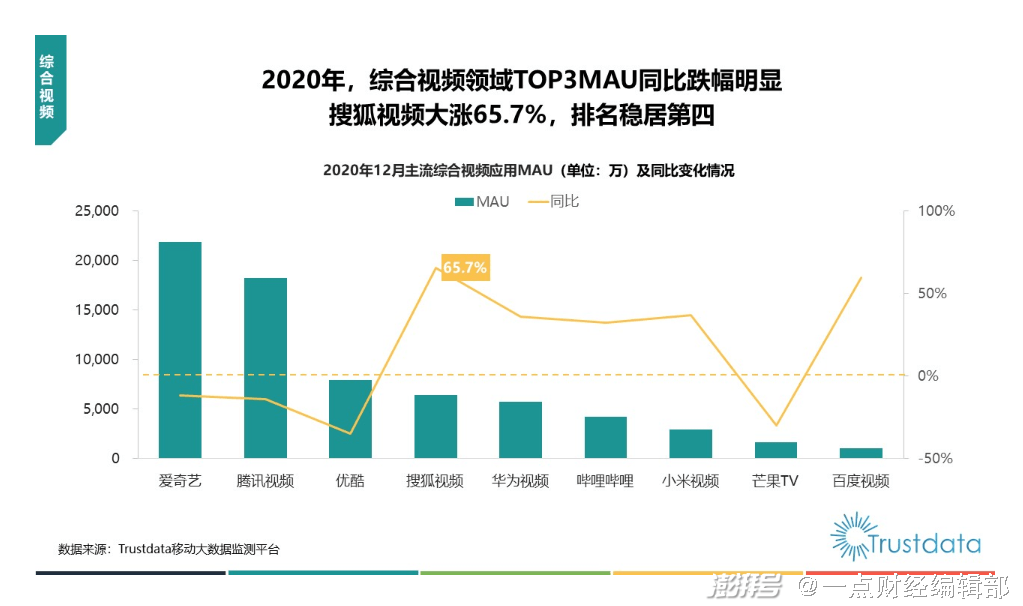 飞哥趋势价值探索，引领潮流前沿的最新视频揭秘