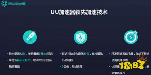 UU加速器最新版，首选的网络体验提升工具