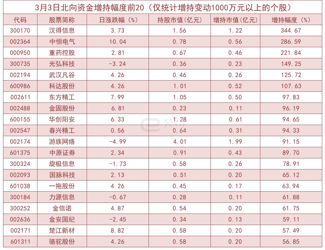 英唐智控重组动态，企业转型与智能控制领域的深度整合进展