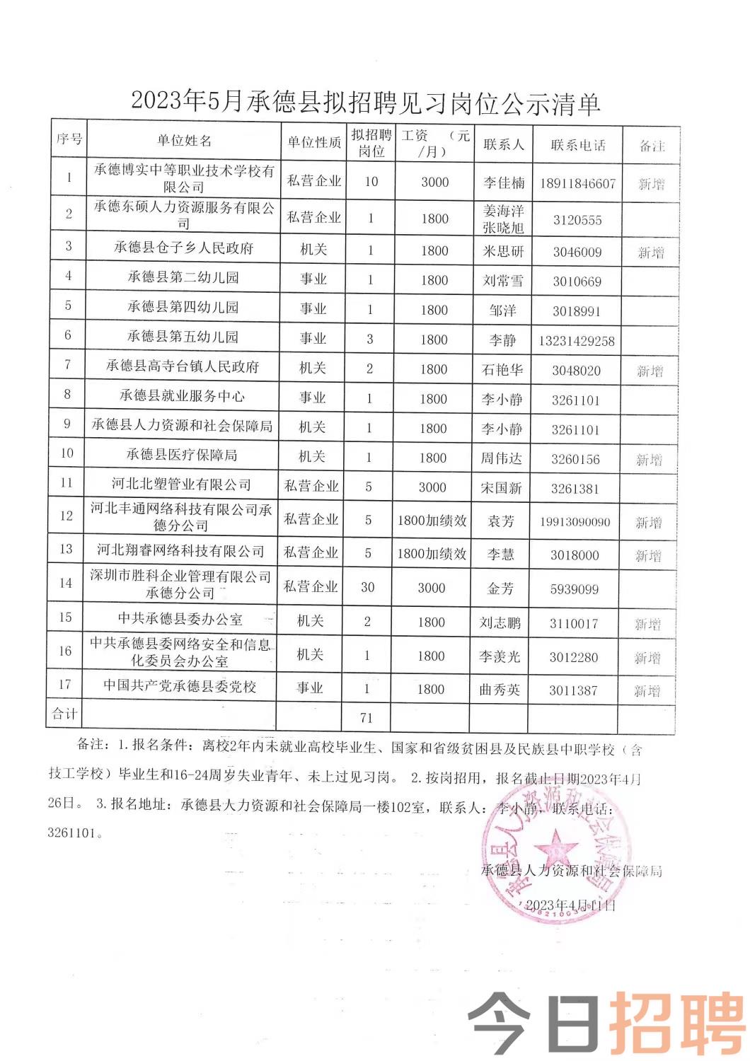 繁昌招聘网最新招聘动态深度解析与解读