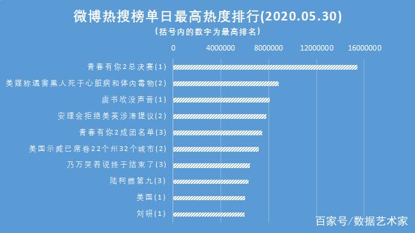 最新热搜背后的故事与热议，揭秘热点话题背后的真相