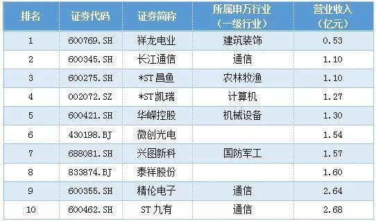 祥龙电业最新动态全面解读