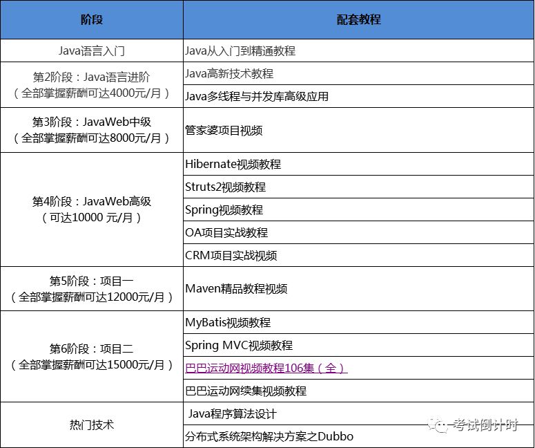 Java最新版下载指南，优势探索与下载攻略