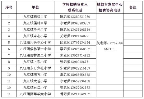 佛山南海九江最新招工信息及其地区产业生态影响分析