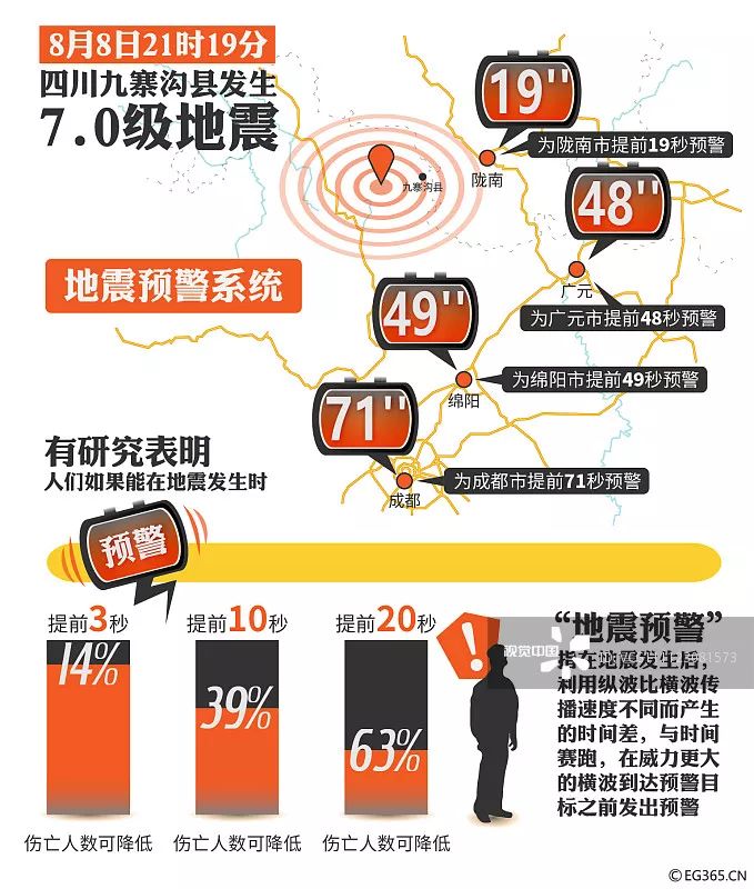 全球地震最新动态与应对策略，观察反思，护航安全