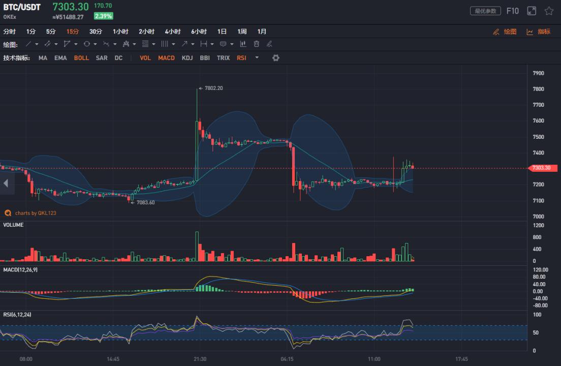 深度解析，最新BTC价格行情与市场动态探索