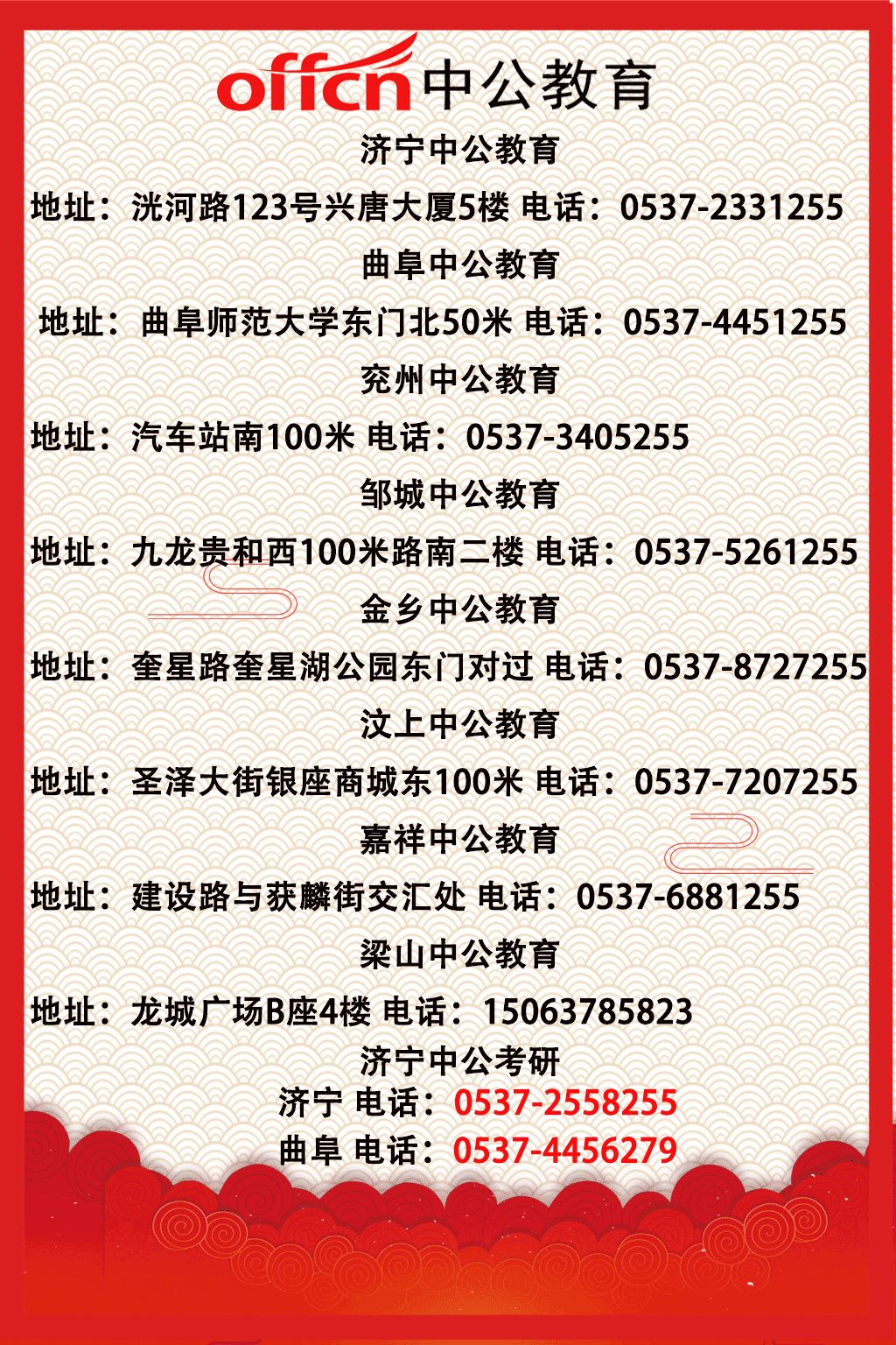 济宁最新招聘信息概览，招聘动态与市场趋势分析