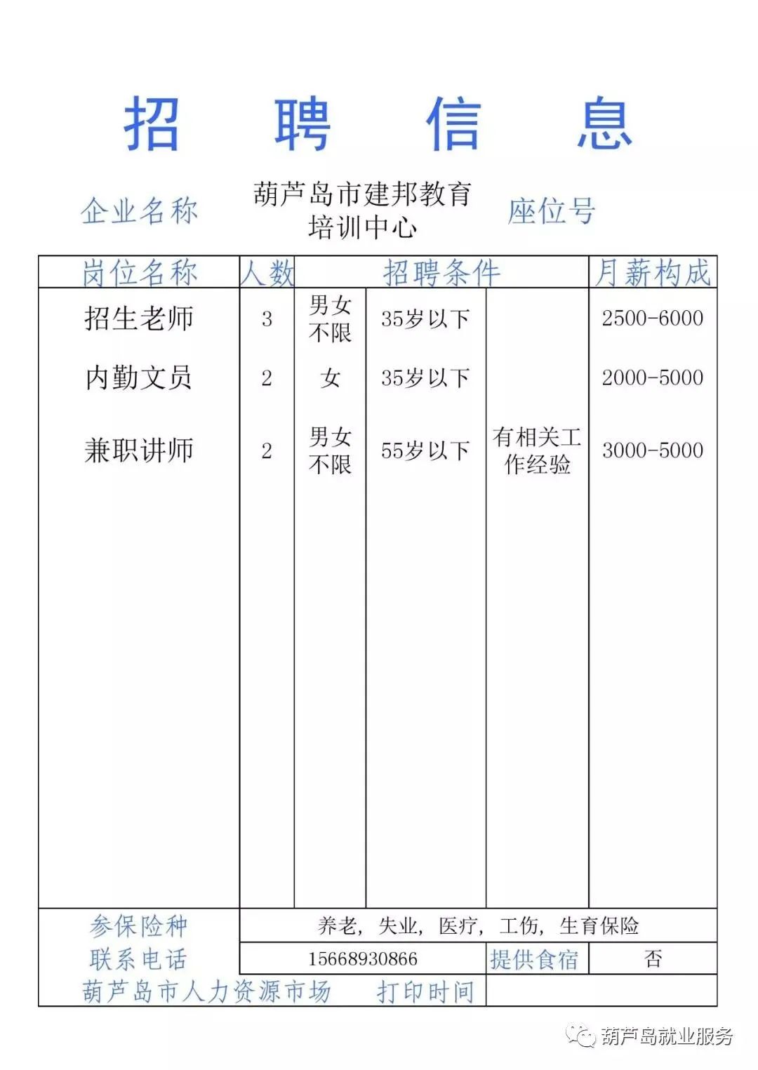 葫芦岛招聘网最新职位信息全面概览