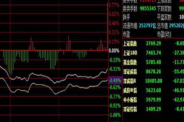 一步保 第29页