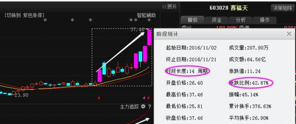 宝新能源最新消息新闻发布内容摘要