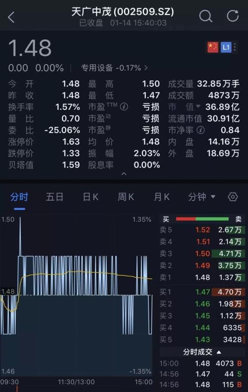 州市信 第28页