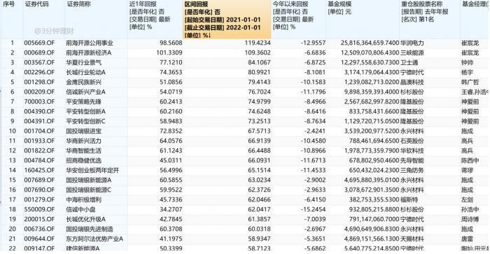 新开源股票最新消息全面解读与分析