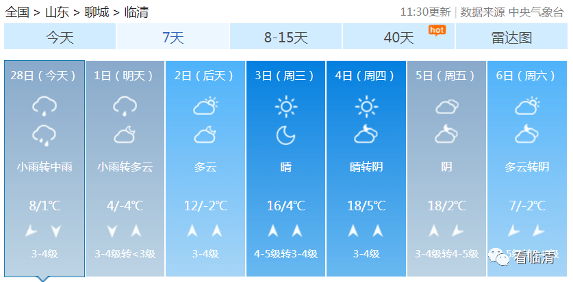 临清未来15天天气预报动态掌握