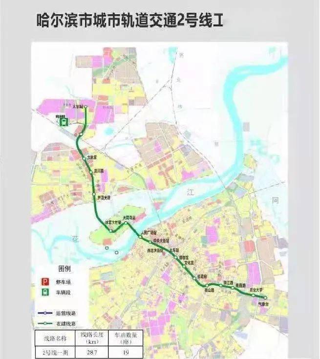 哈尔滨地铁建设最新动态，进展、线路规划及未来展望