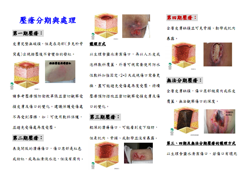 压疮最新分期及其临床意义解析