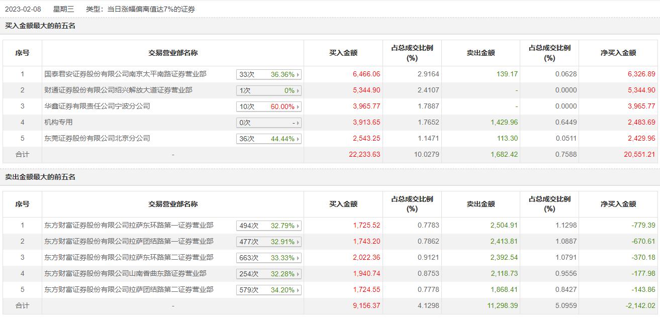 英飞拓最新动态，引领行业变革，展现技术实力综述