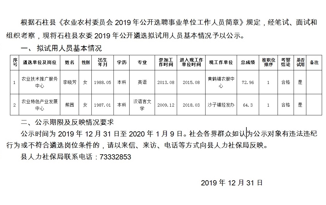 晋州最新招聘信息汇总