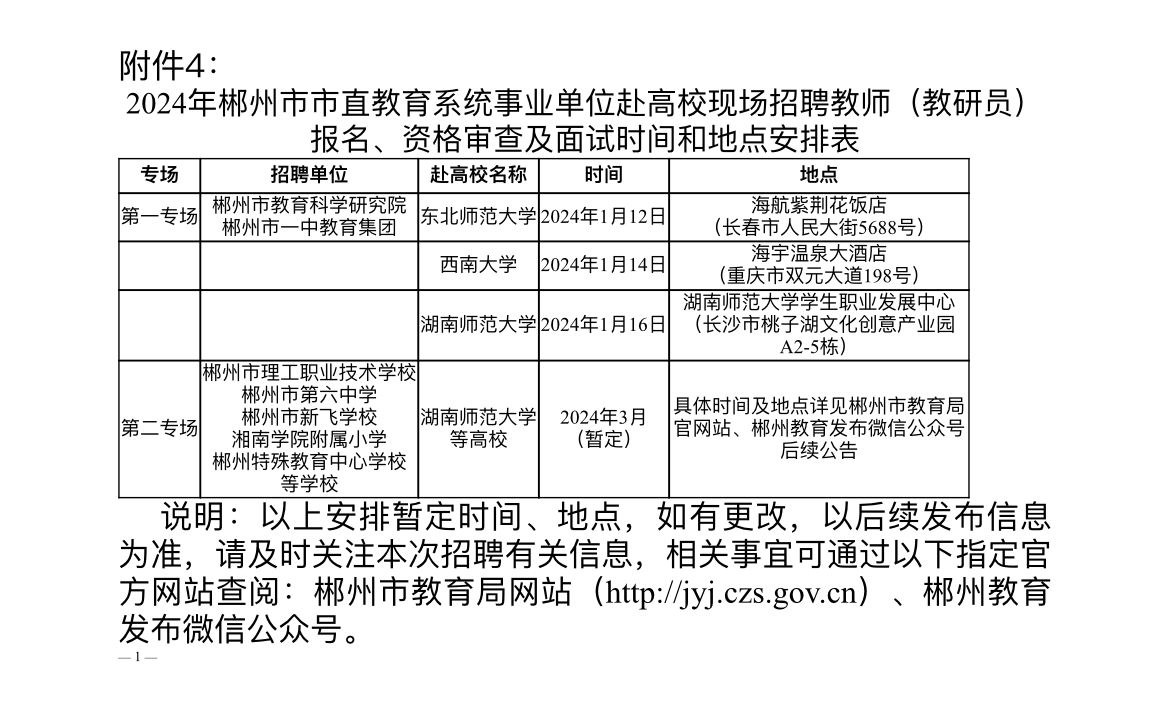 郴州市最新招聘动态，人才齐聚，共创美好未来