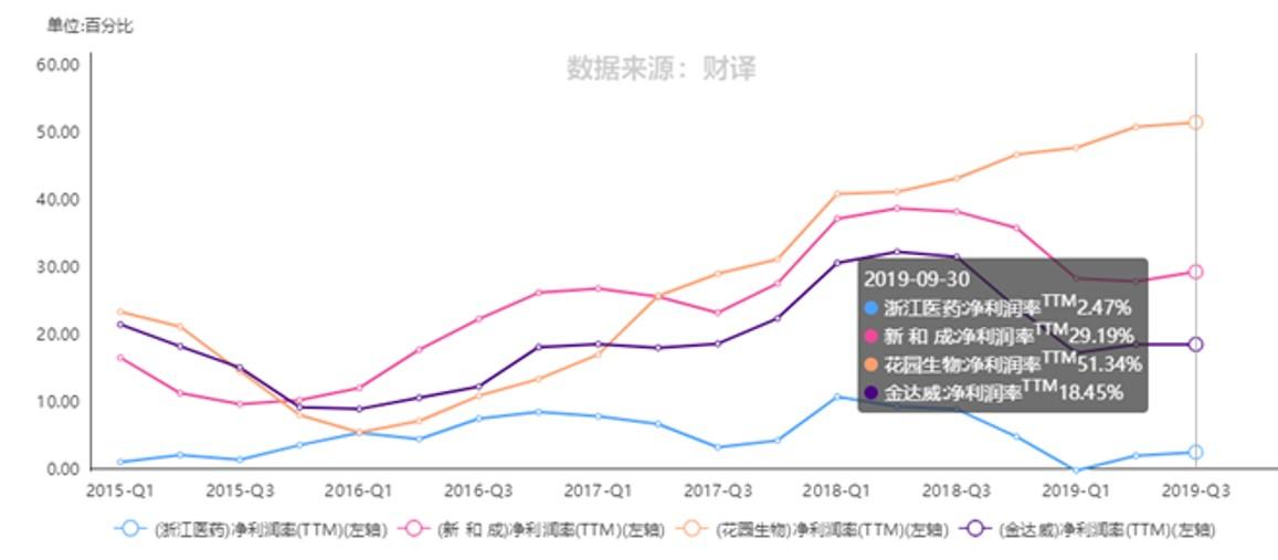 花园生物最新生态奇迹揭秘，自然与科技交融之美