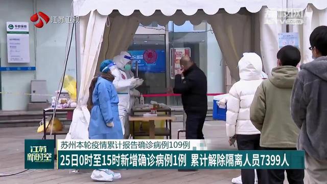 苏州市疫情最新消息全面解读与分析