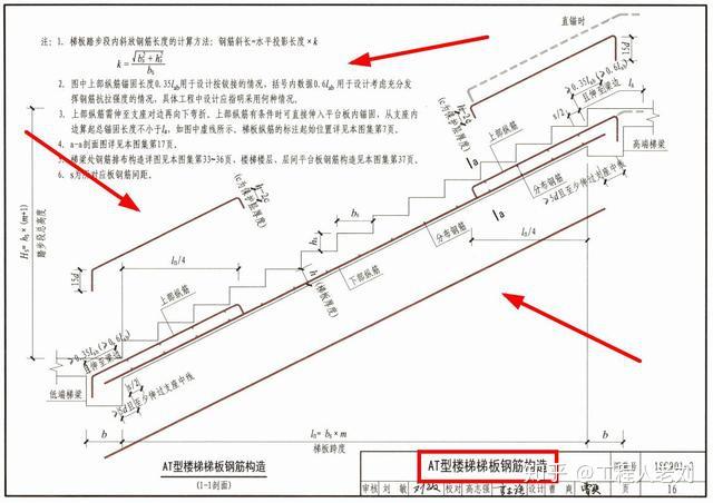 最新钢筋图集，现代建筑骨骼详细解读