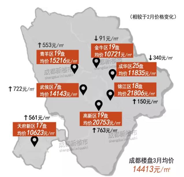 四川成都温江房价动态，趋势、影响因素与前景展望