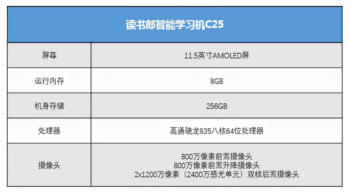 读书郎最新款，科技与教育的融合典范