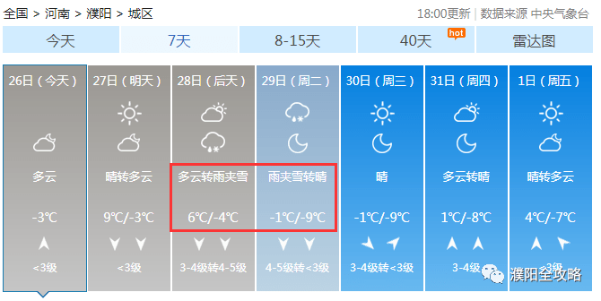 濮阳天气预报更新，最新天气情况汇总