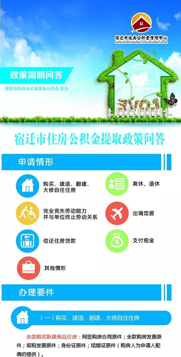 公积金最新提取政策解读及其影响分析