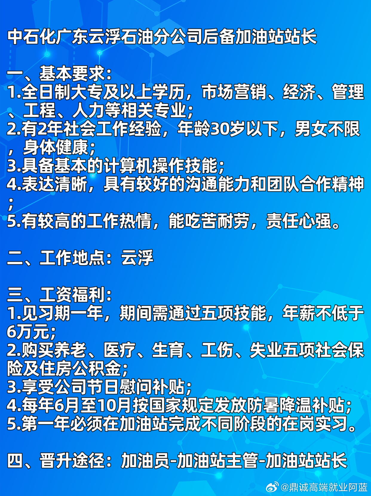 云浮最新招聘信息全面汇总