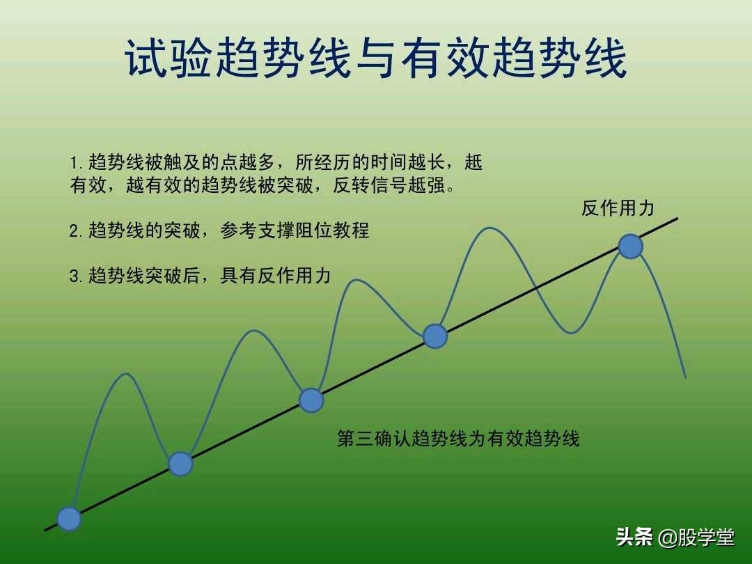 中国股市最新动态，机遇与挑战并存