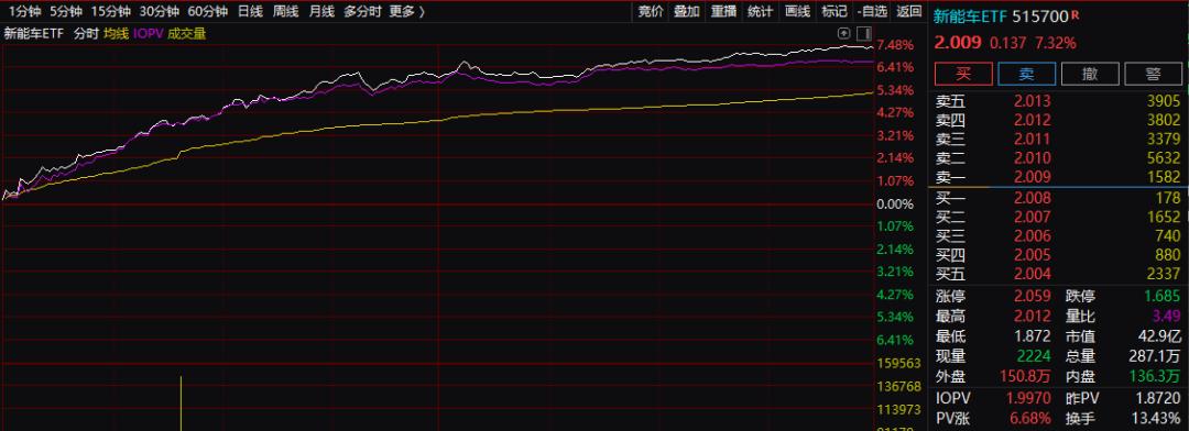 融捷股份最新动态全面解析