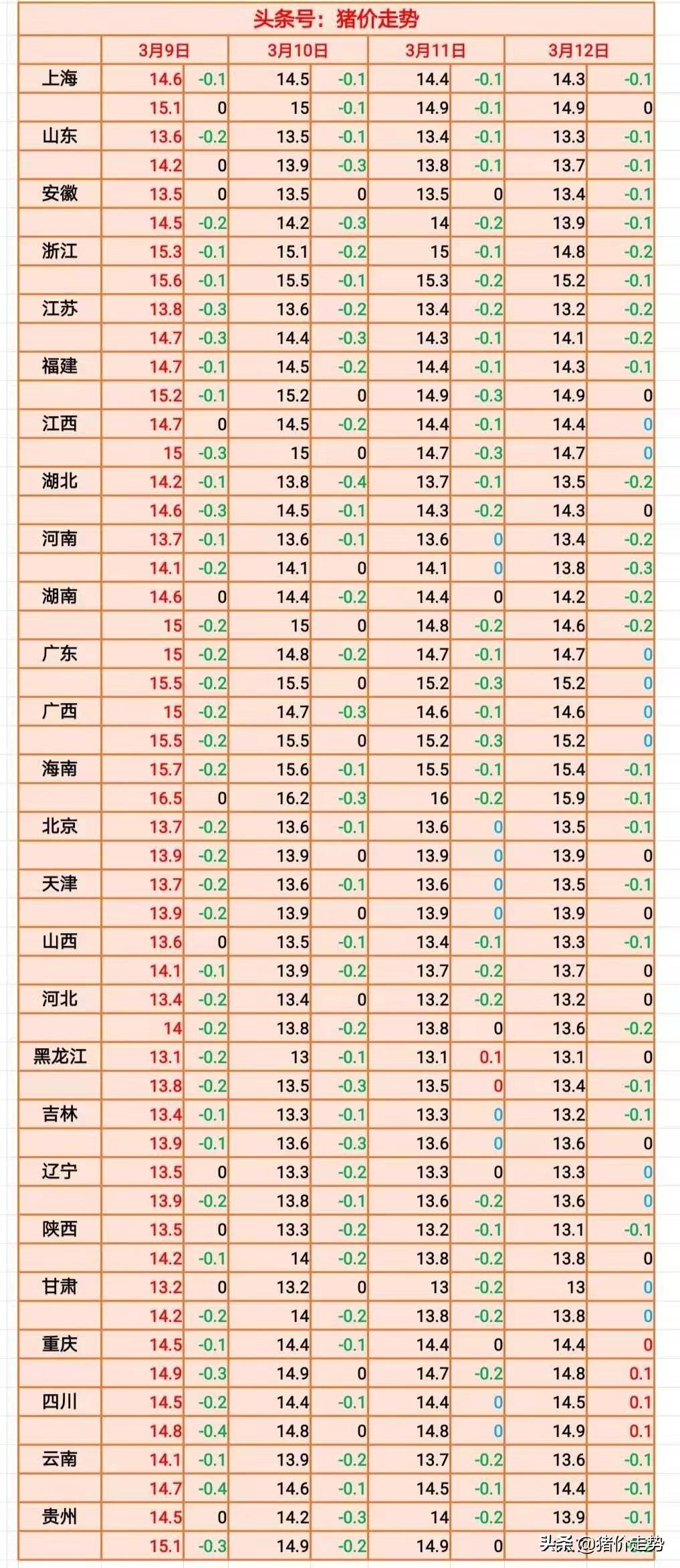 铝价最新行情概览及市场走势分析与展望