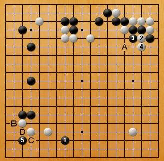 新浪围棋赛场动态速递，最新消息与热议焦点