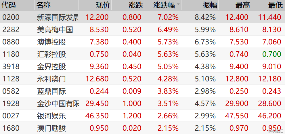 备精 第22页