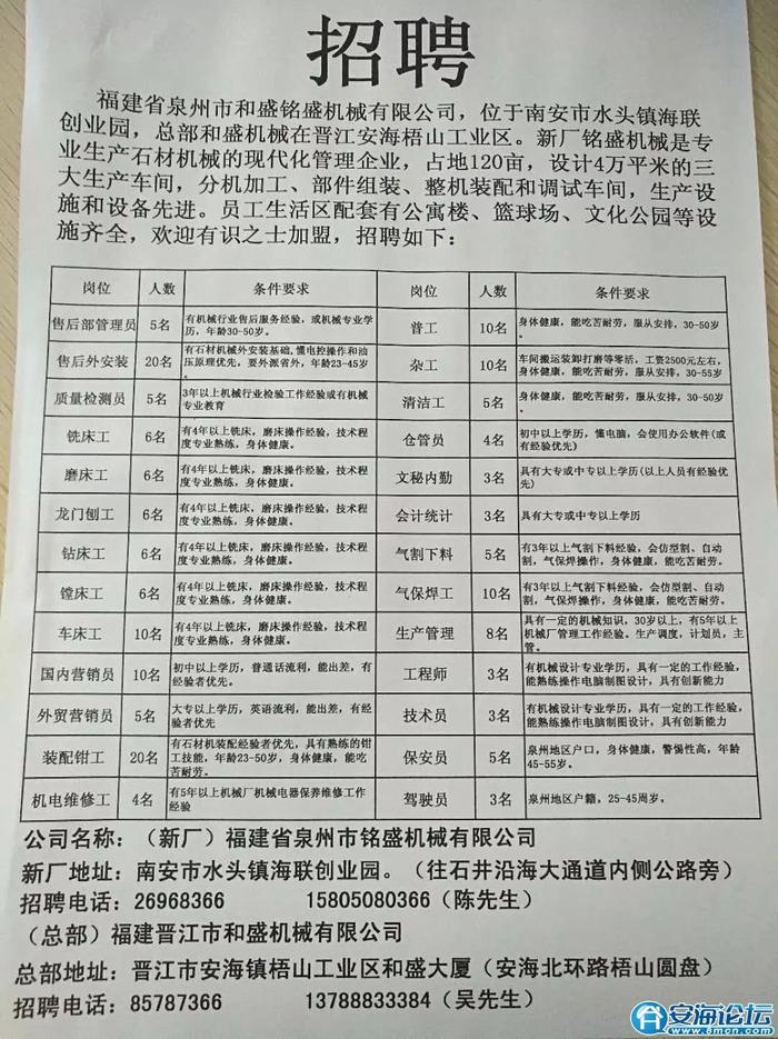 泰兴人才网最新招聘动态，职业发展的无限可能探索