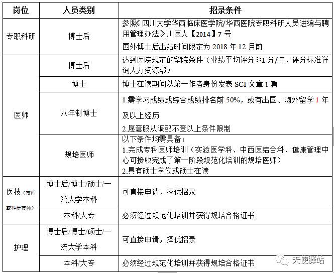 武汉护士招聘最新动态，职业发展的机遇与挑战