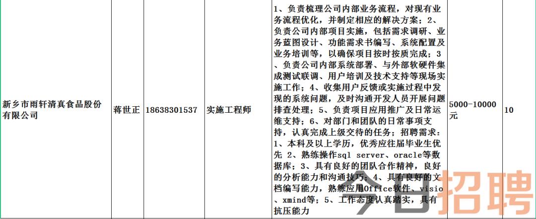 寿县最新招聘信息汇总