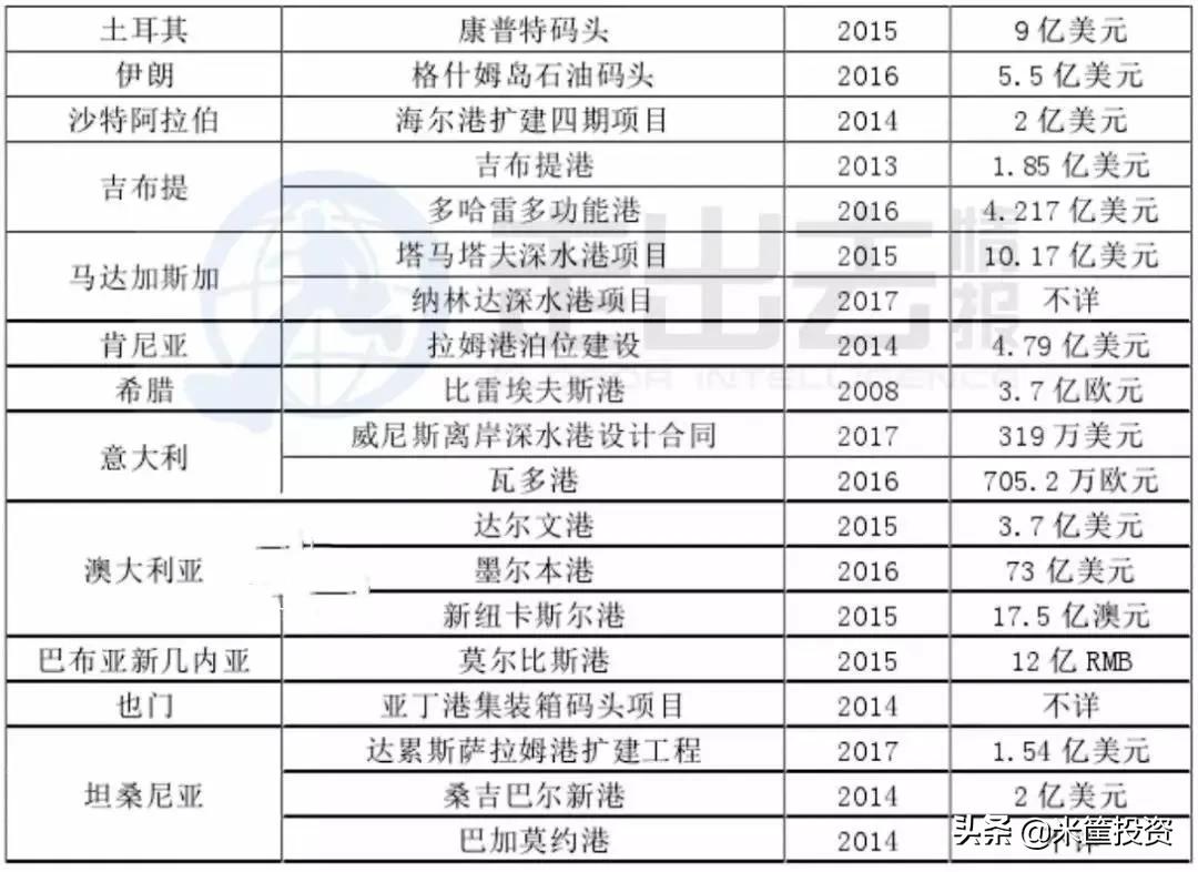 时代变迁与国家发展，新闻联播最新报道摘要