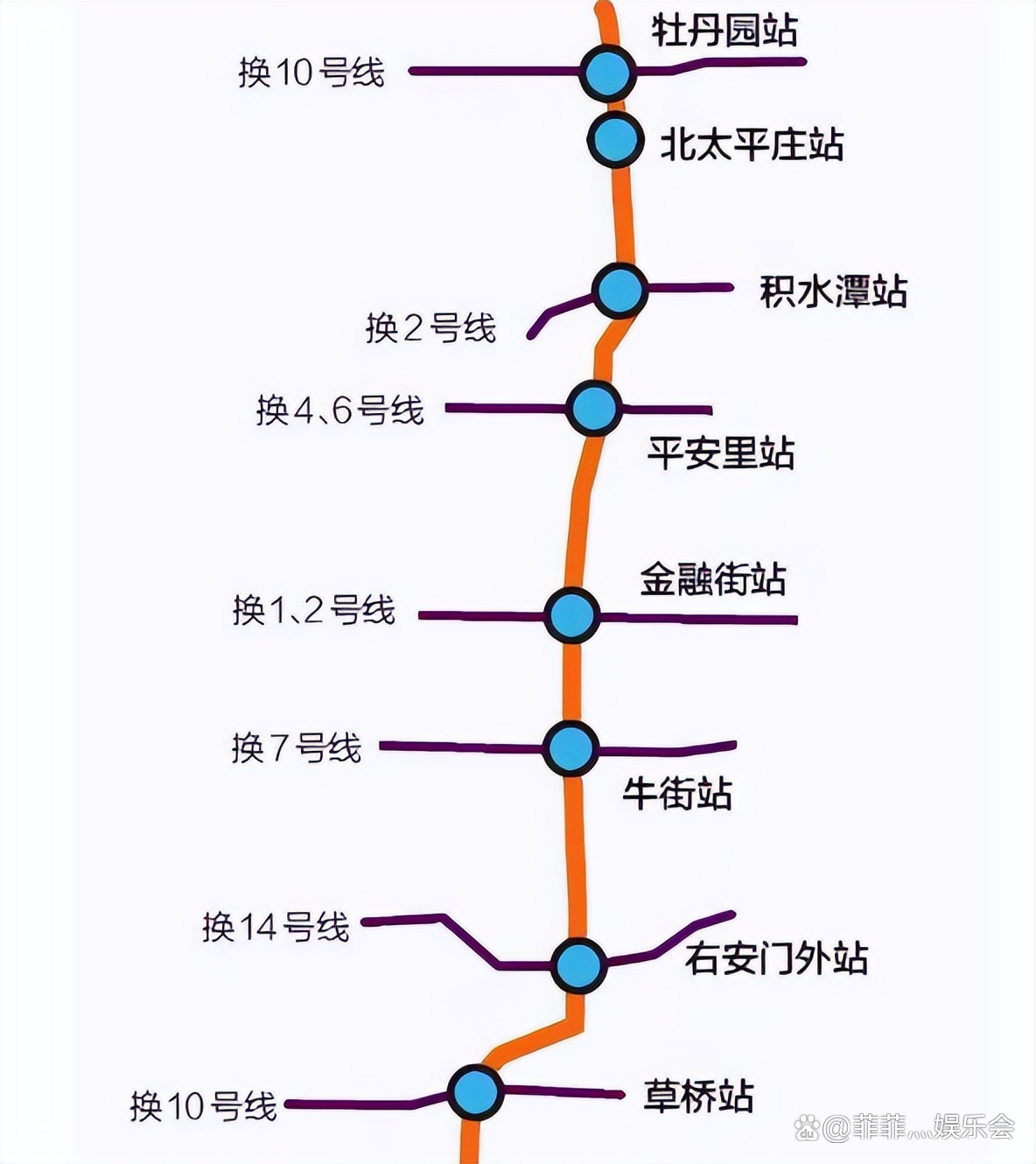 北京地铁19号线最新线路图，城市发展的脉络与前景展望