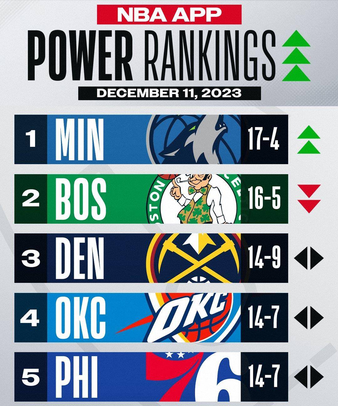 NBA新赛季展望，最新动态与热点人物深度解析