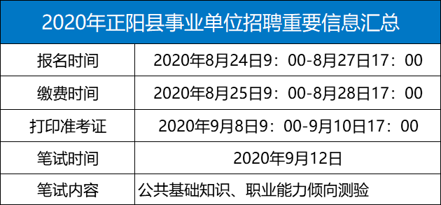 正阳最新招聘信息及其社会影响分析