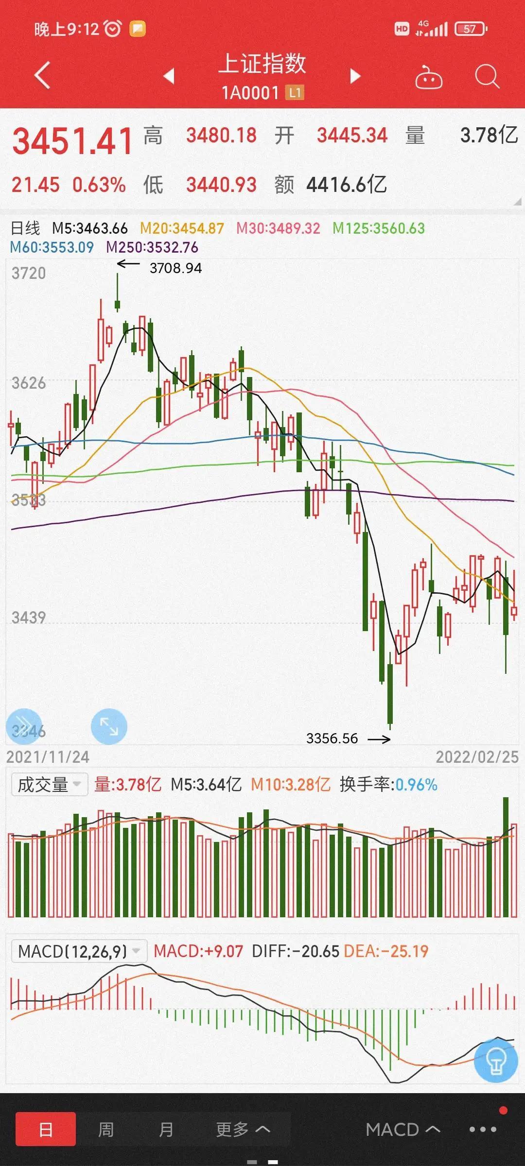 admin 第21页