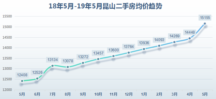 厚设 第24页