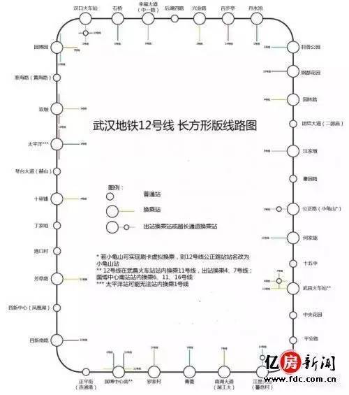 武汉地铁12号线进展顺利，助力城市飞速发展最新消息揭秘