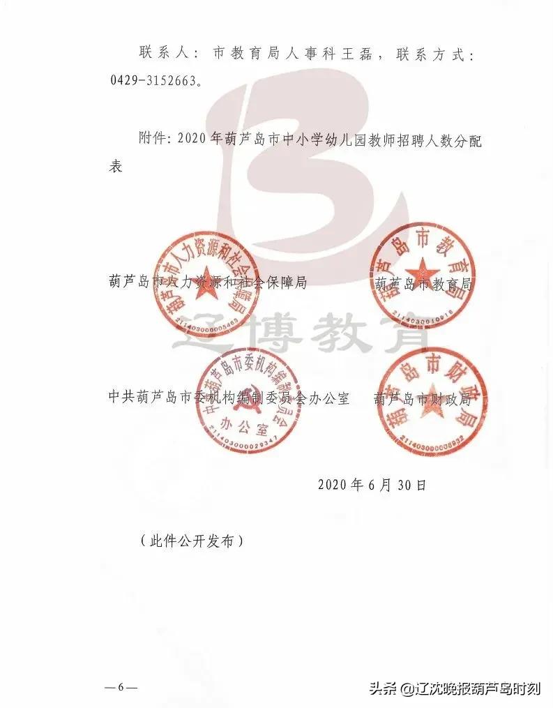 绥中网最新招聘信息汇总