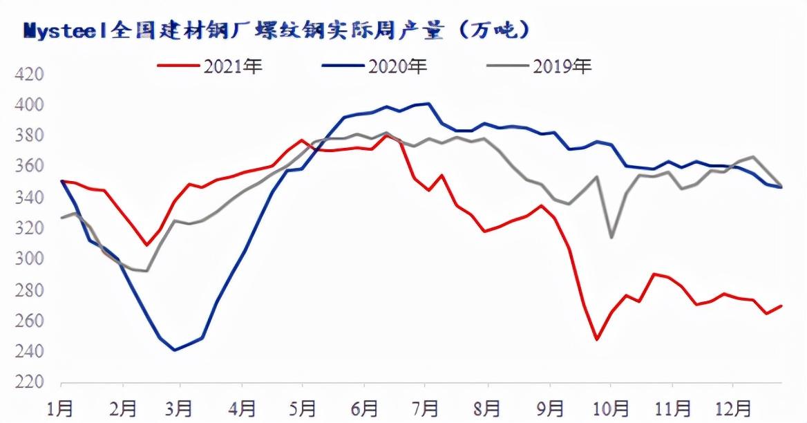 钒铁最新价格走势分析